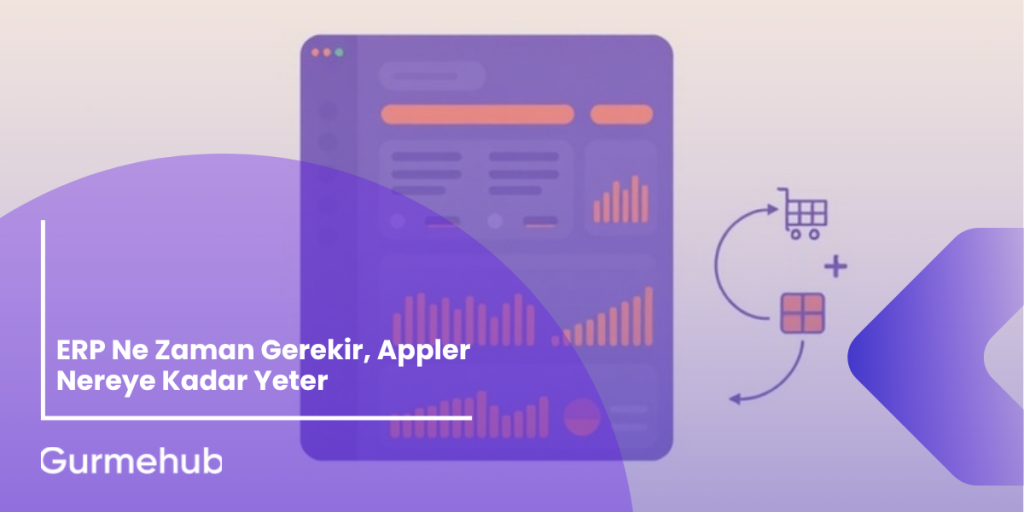E-ticarette ERP ne zaman gerekir kapak gorseli